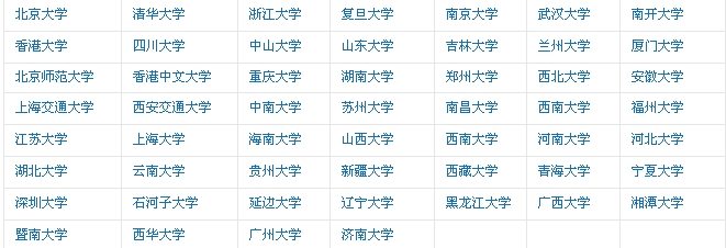 “就选山东”2022年山东省高校毕业生省级集中招聘活动医养健康产业专场暨中医药大学2022届毕业生网络招聘会邀请函(图1)