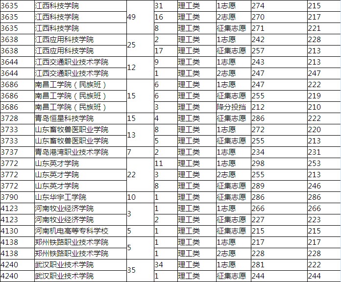 音乐试讲教案模板_英语试讲教案模板_计算机试讲教案模板